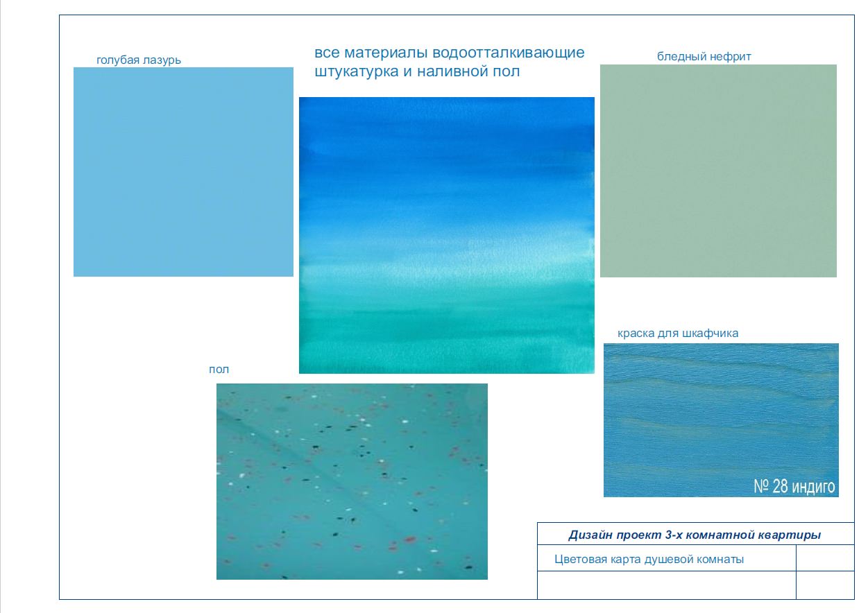 квартира , общие зоны.