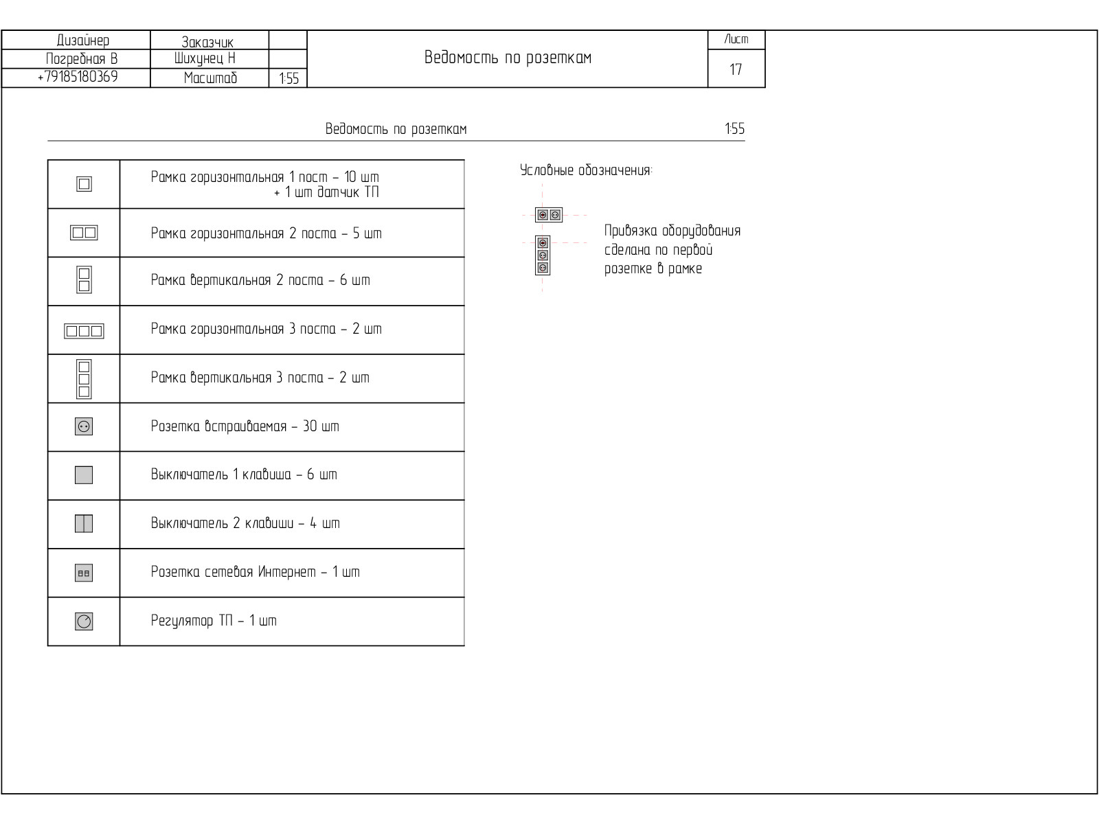 Технический дизайн-проект