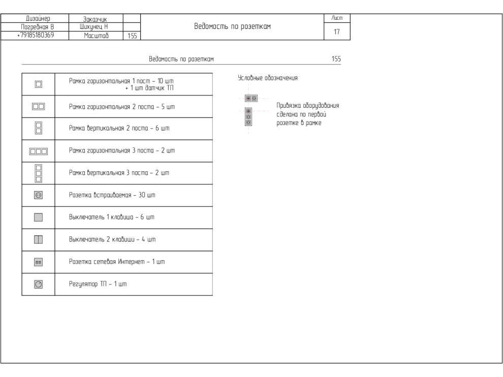 Технический дизайн-проект