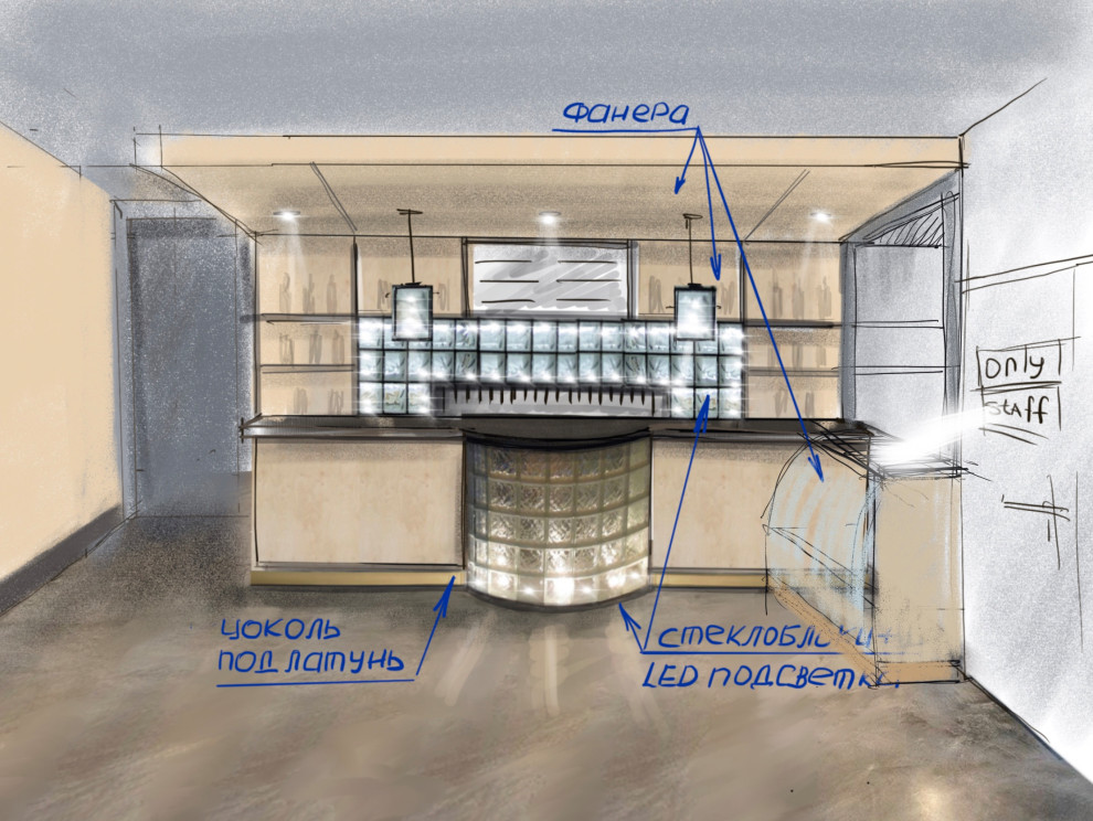 Эскизы(всякие разные)