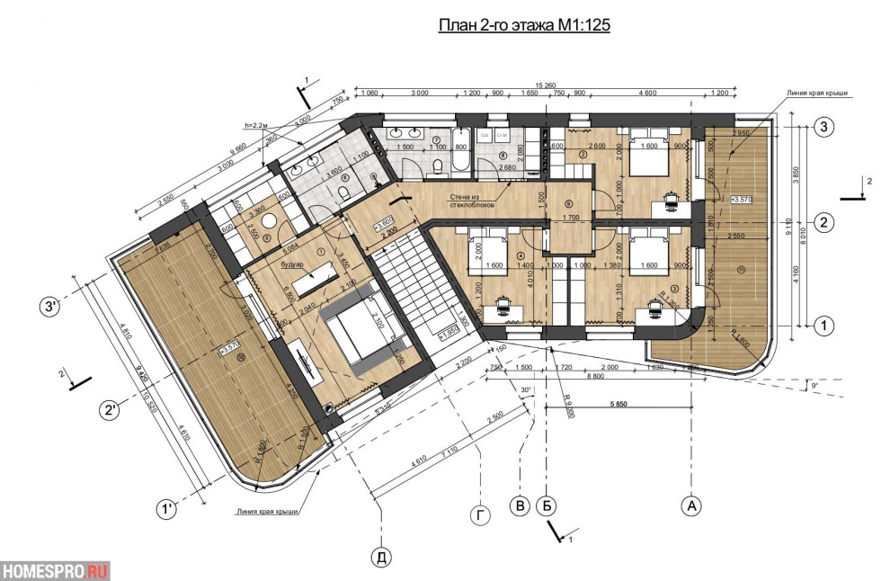 Индивидуальный проект Pinehouse
