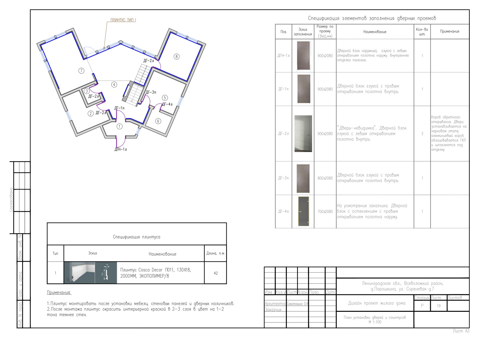 Рабочий проект