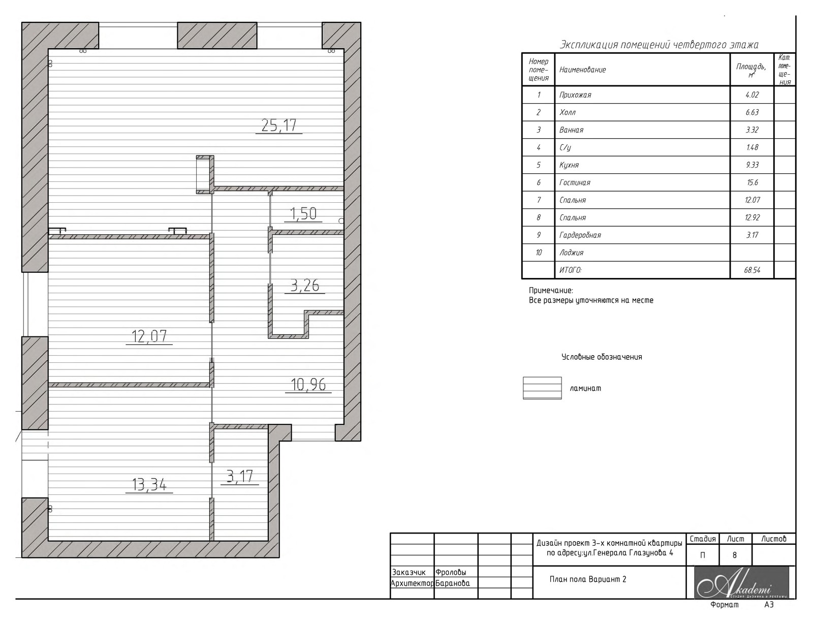 ЖК Арбековская застава,перепланировка и дизайн квартиры