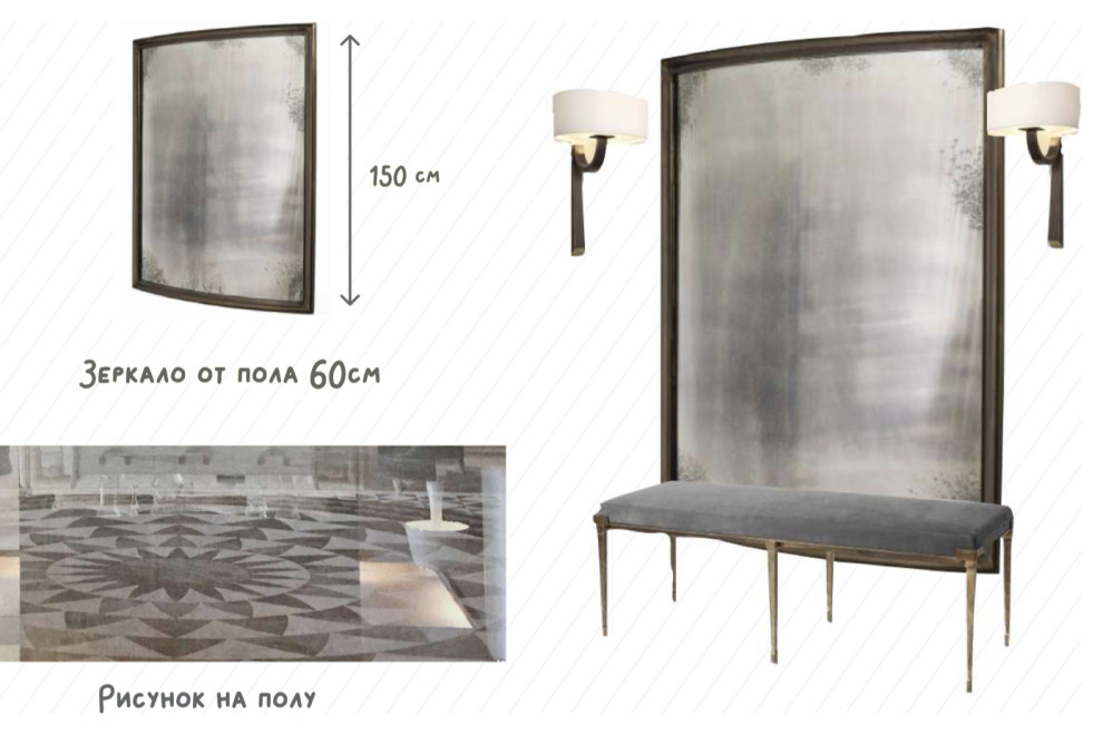 Фото предметов мебели для скетча