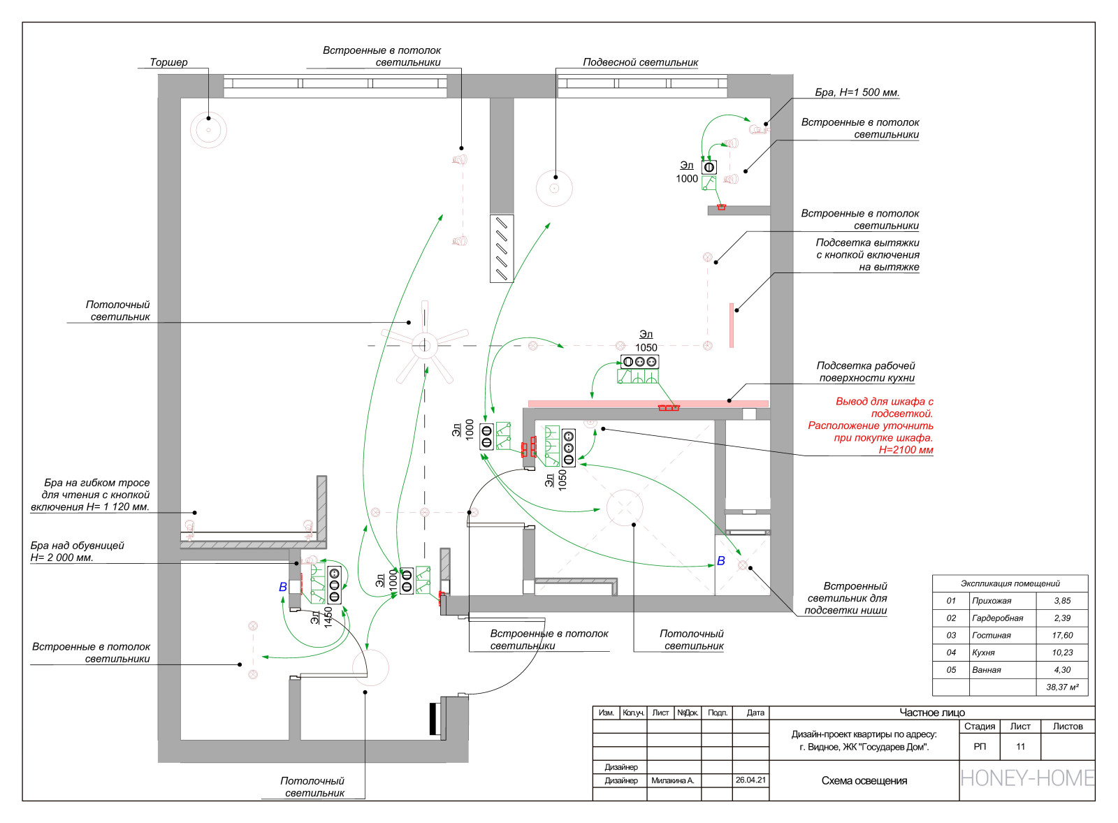 Небольшая квартира под сдачу. Видное.