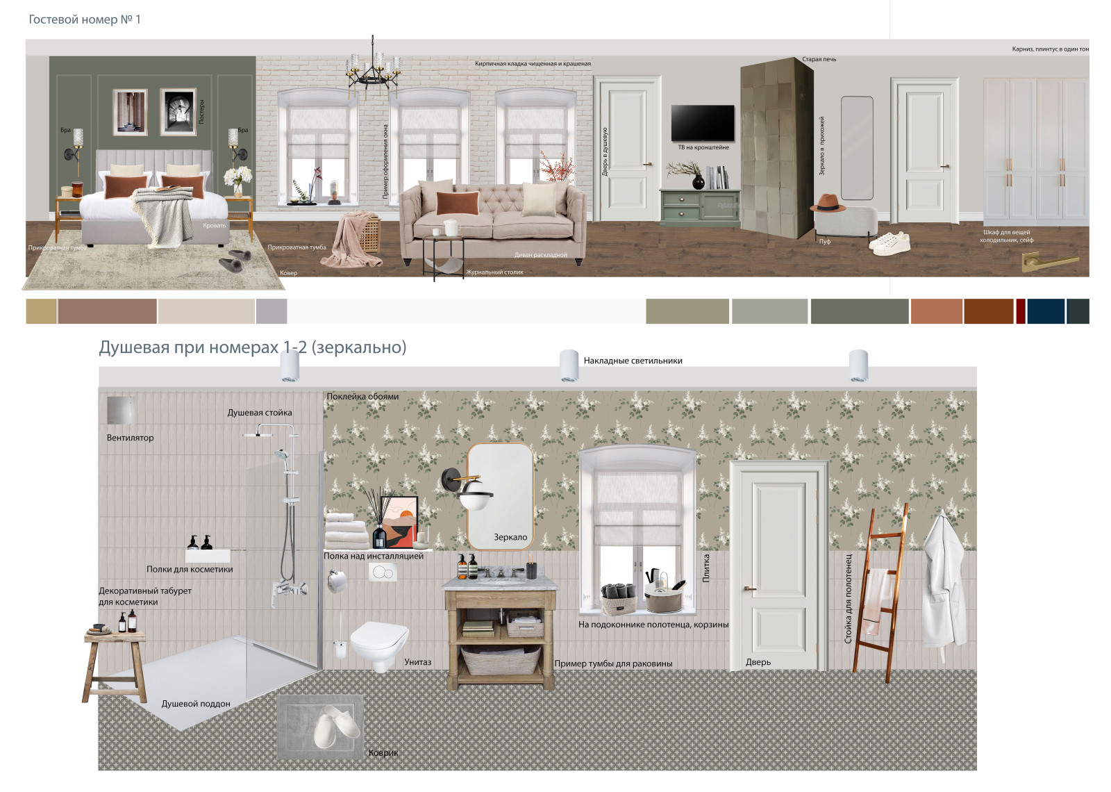 Концепция кафе и бутик-отеля