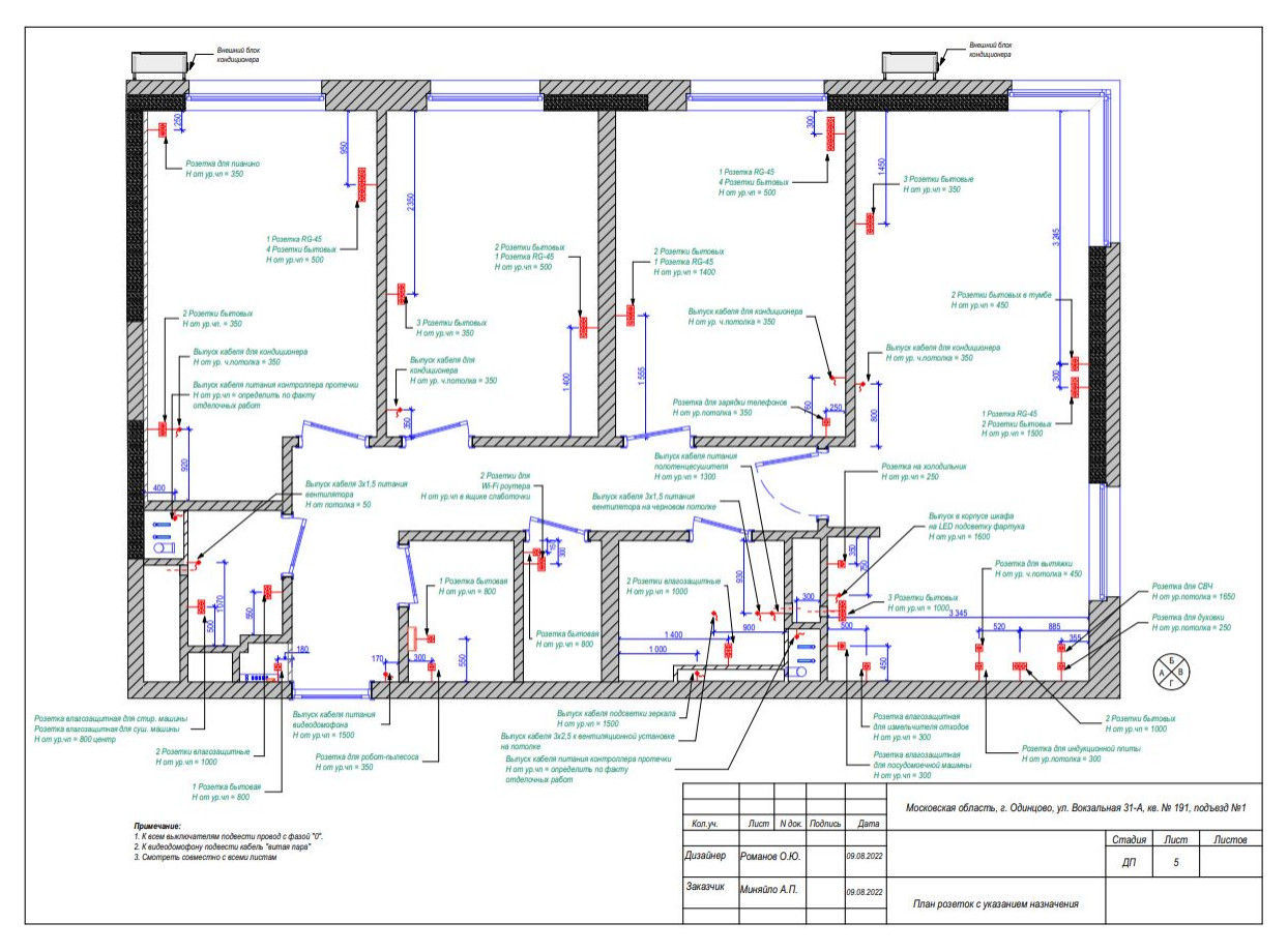Неполный проект в ЖК Сердце Одинцово