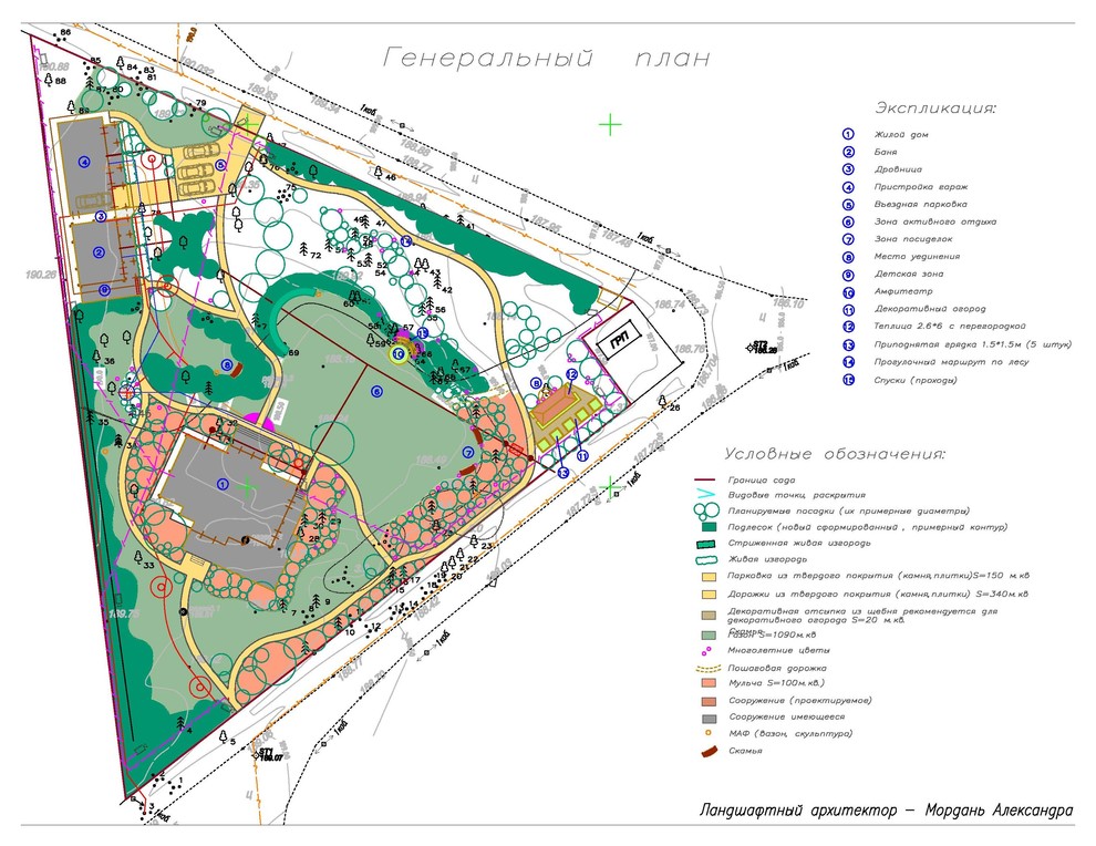 ландшафтный дизайн от эскиза к генплану
