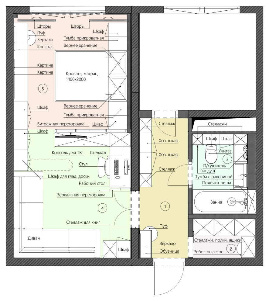 Обложка проекта: Лучшие планировки