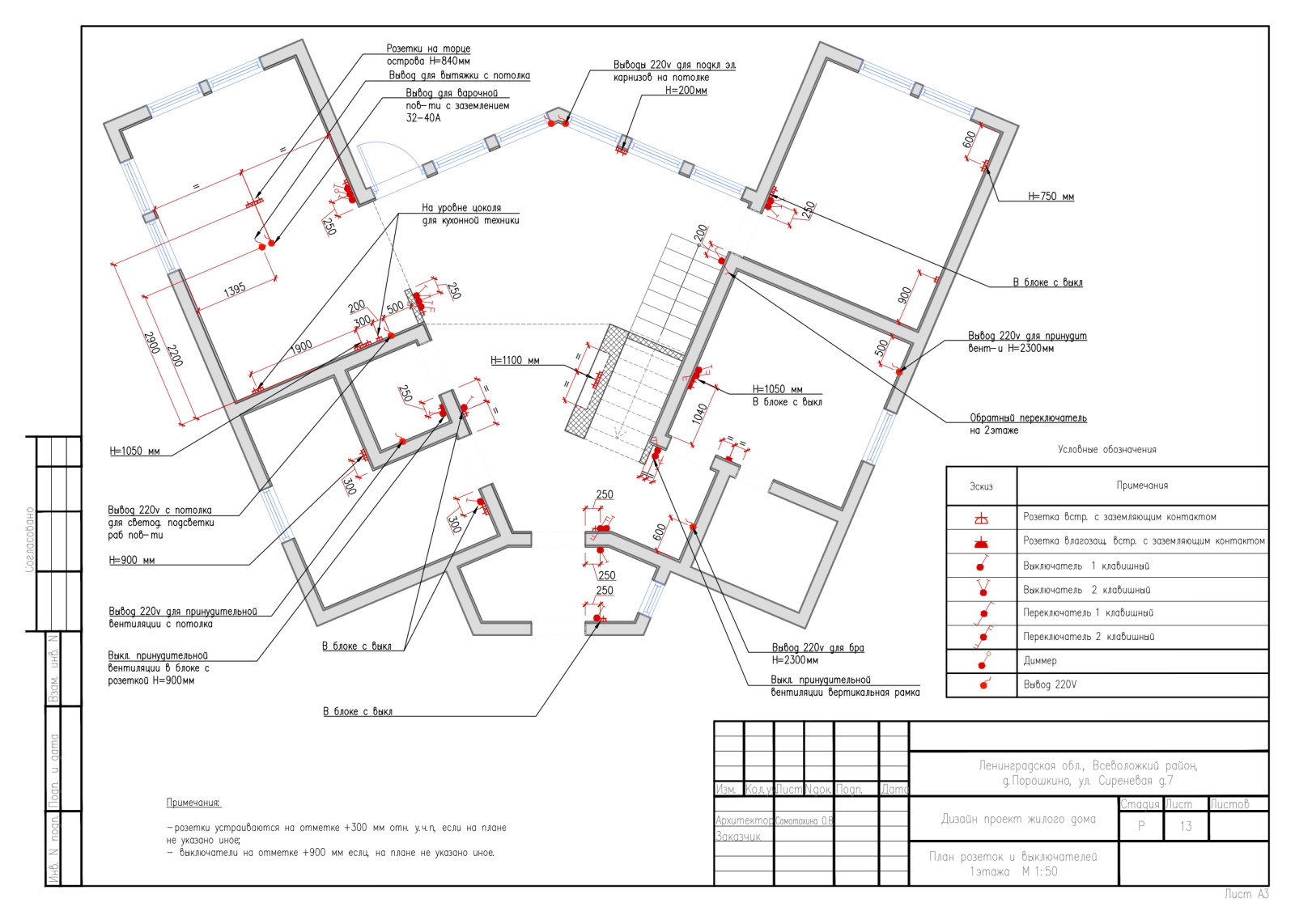 Рабочий проект