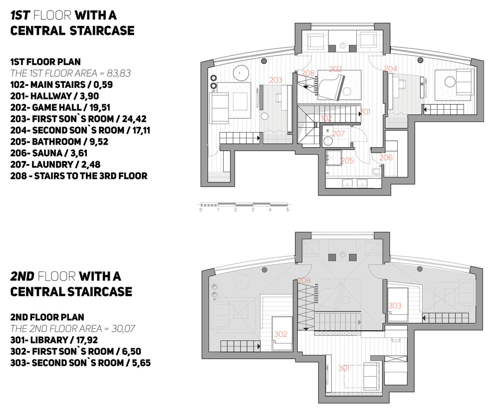 Code of HAPPINESS. Penthouse 23/77