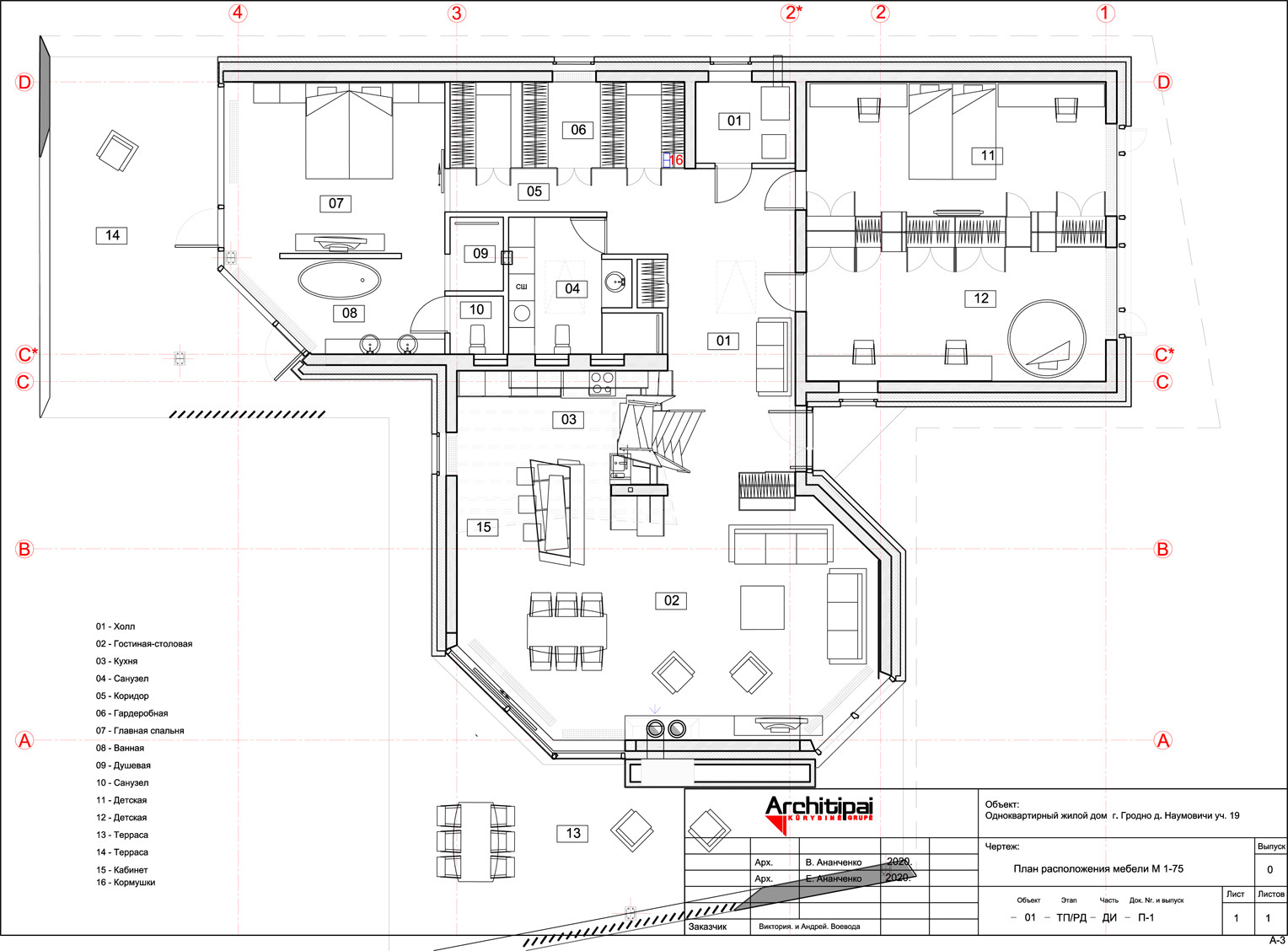 Обложка проекта: Интерьер “Зимний лес” виллы “Заснеженная крона”