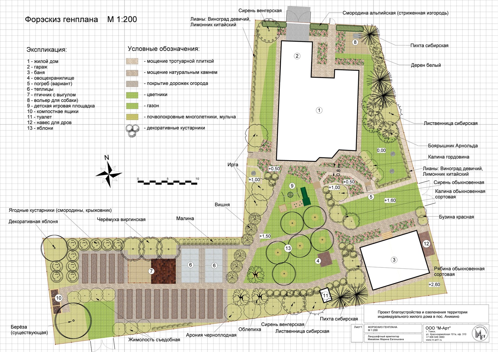 Ландшафтное проектирование. Форэскизы