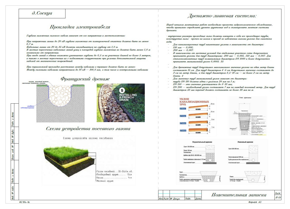 Соскуа. Проект базы отдыха