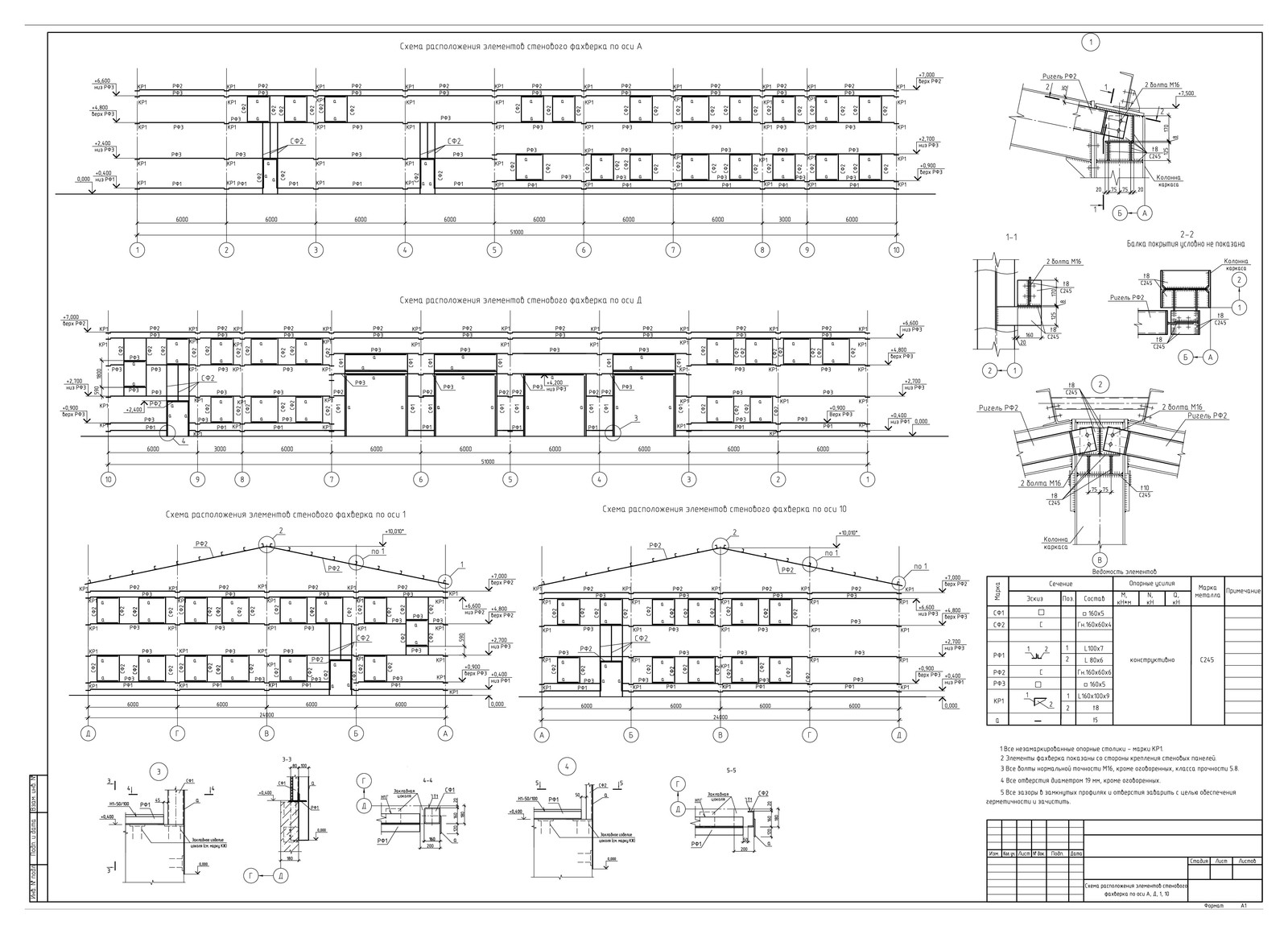Строительство комплекса производственных зданий на территории завода