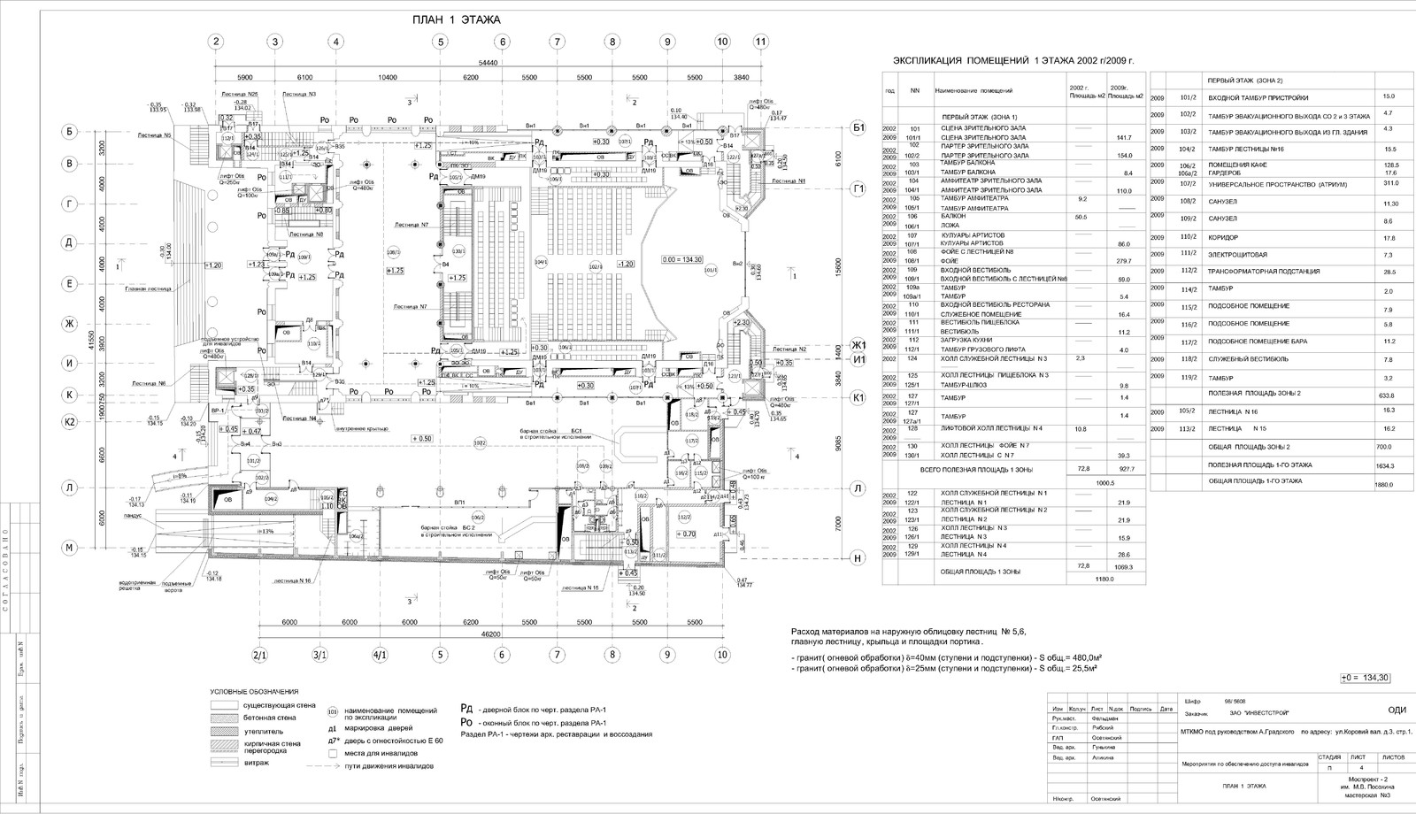 Обложка проекта: Чертежи. Проекты.