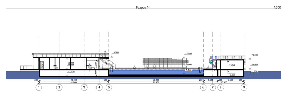 Открытый Бассейн - остров Новая Голландия