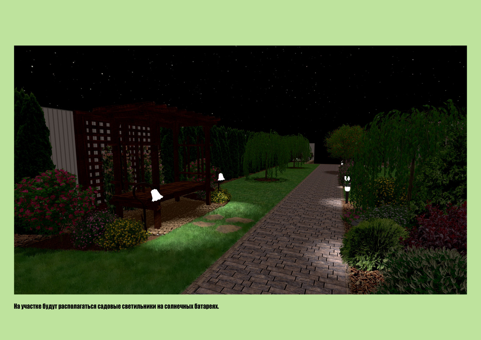 Проект "Ожерелье"