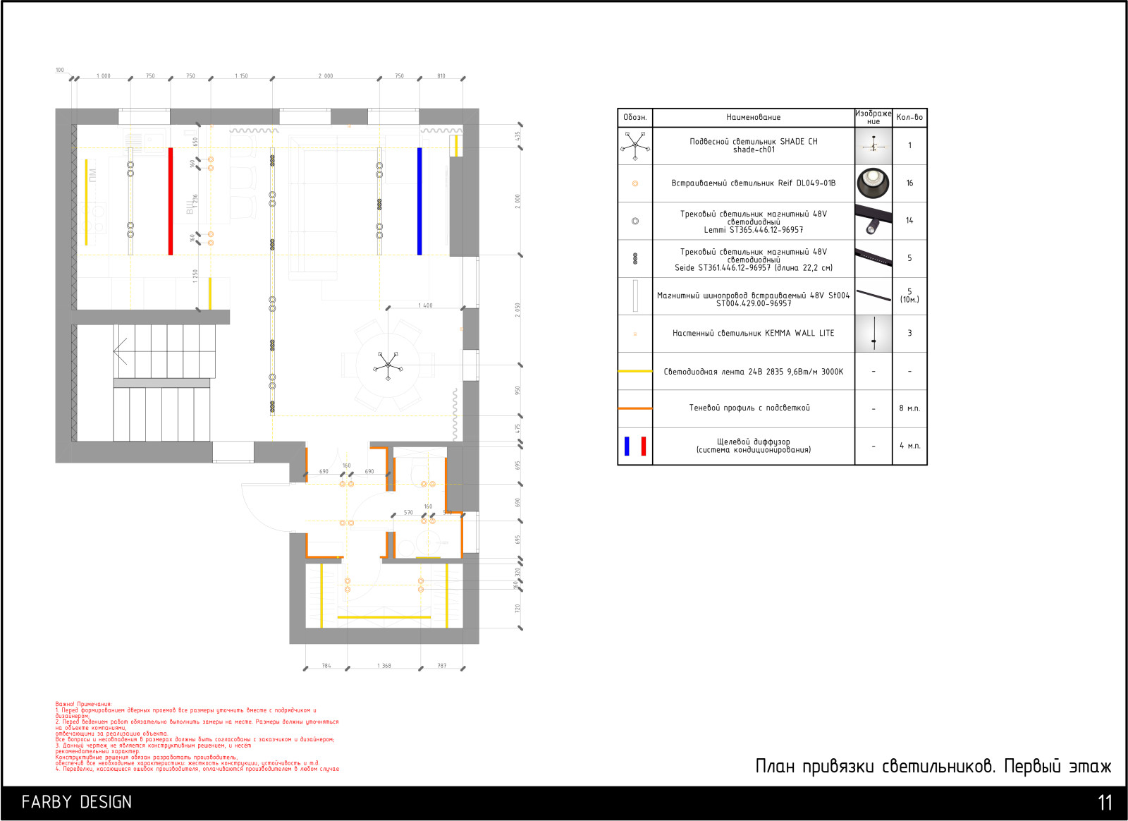 Дом на Достоевского