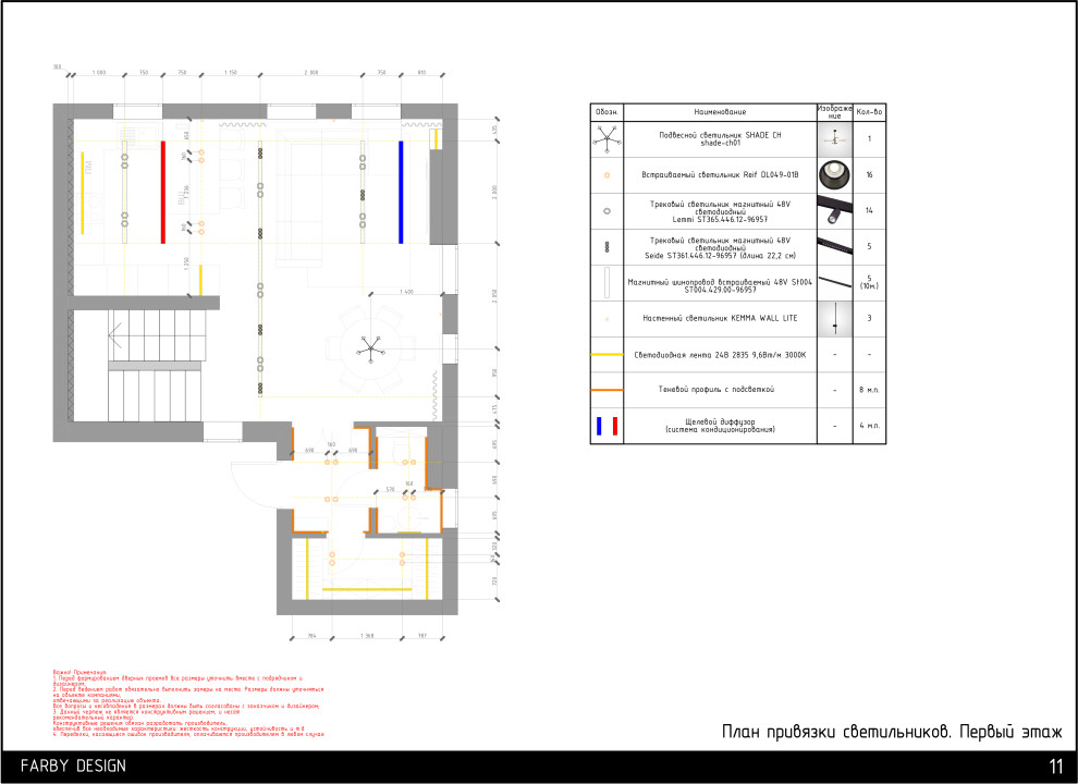 Дом на Достоевского
