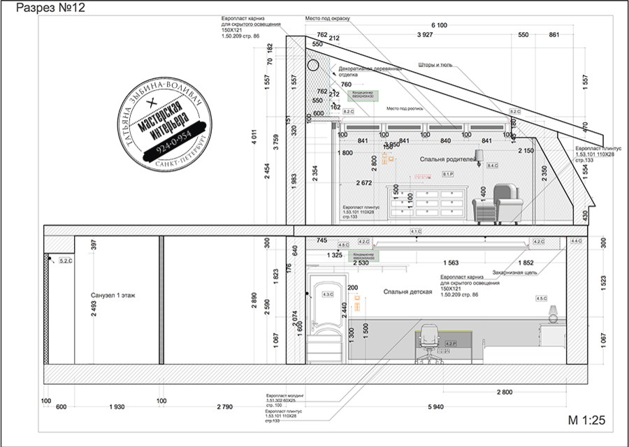 Дворянское Гнездо 2-уровневая кв в Пушкине