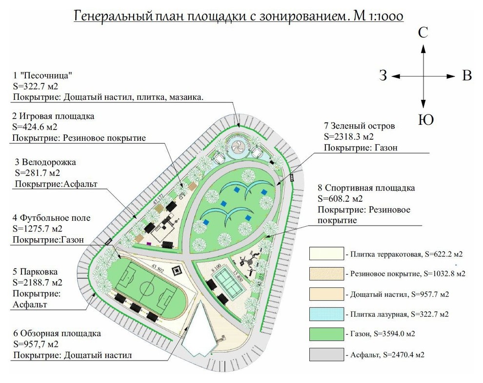 Обложка проекта: Экстерьер московского двора "Sun Shine"