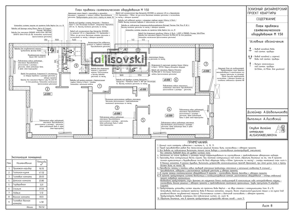 Проект рабочей документации (чертежей) для многокомнатной квартиры