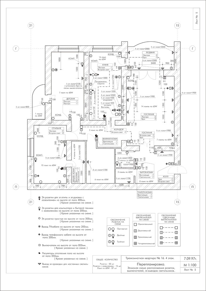 Эскизный проект квартиры без 3D визуализации