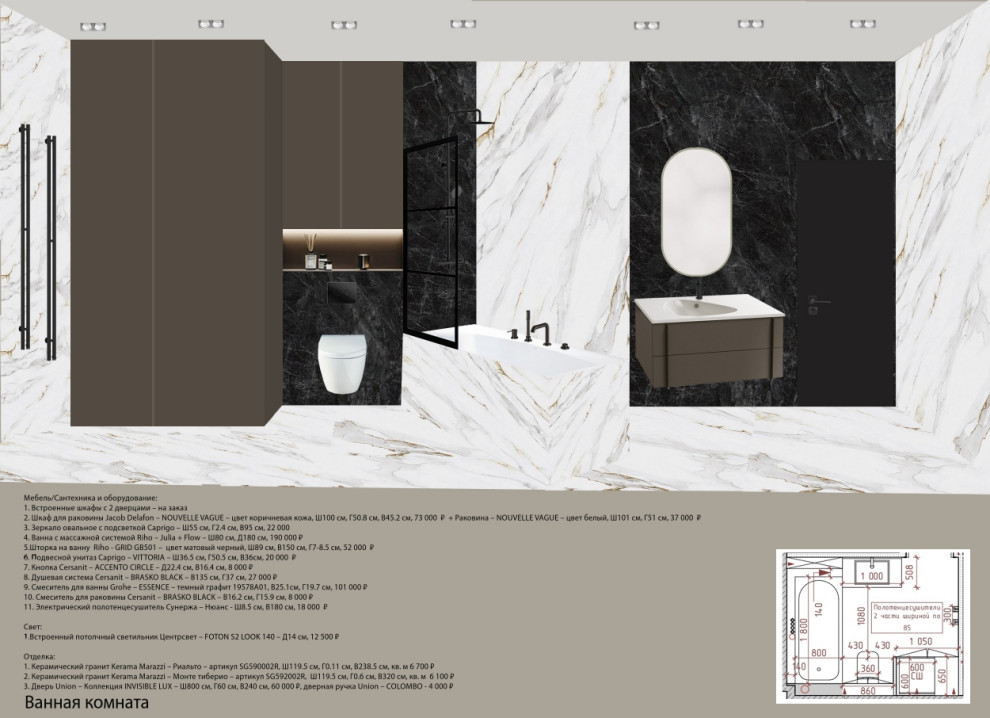 Обложка проекта: Neva Towers