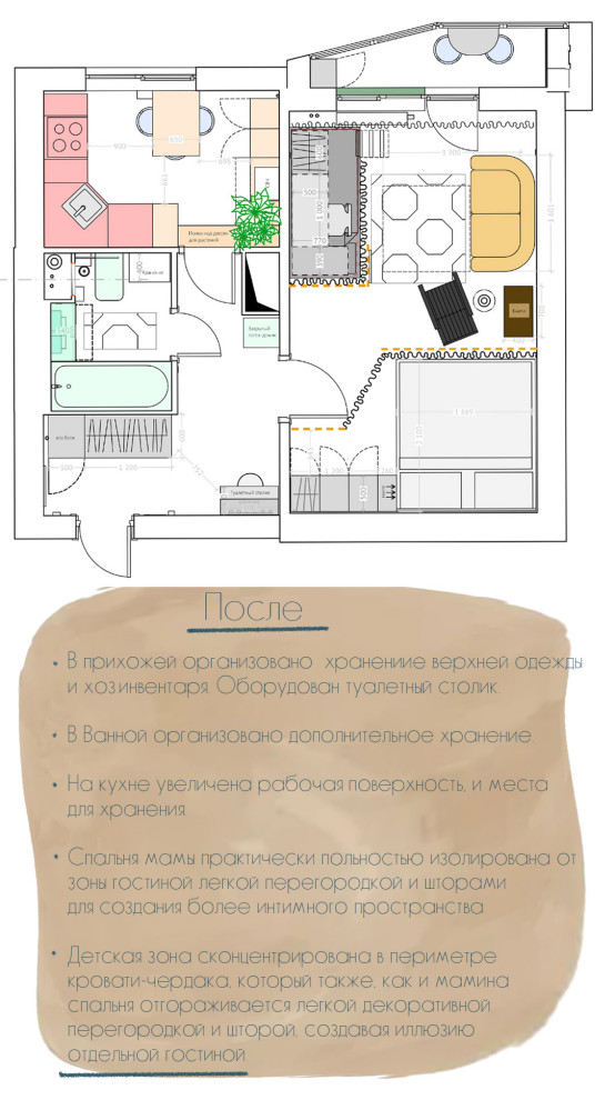 Обложка проекта: Перепланировка без перепланировки