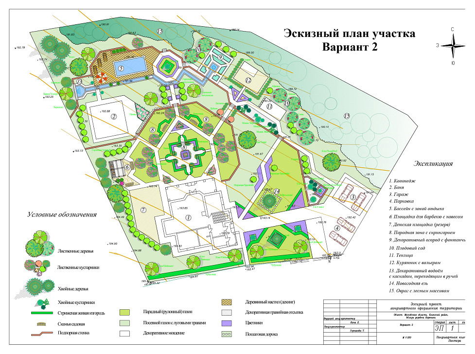 Сад Кореньки