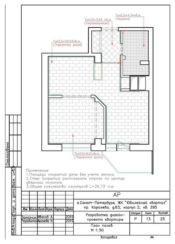 Разработка рабочей документации по учебному проекту