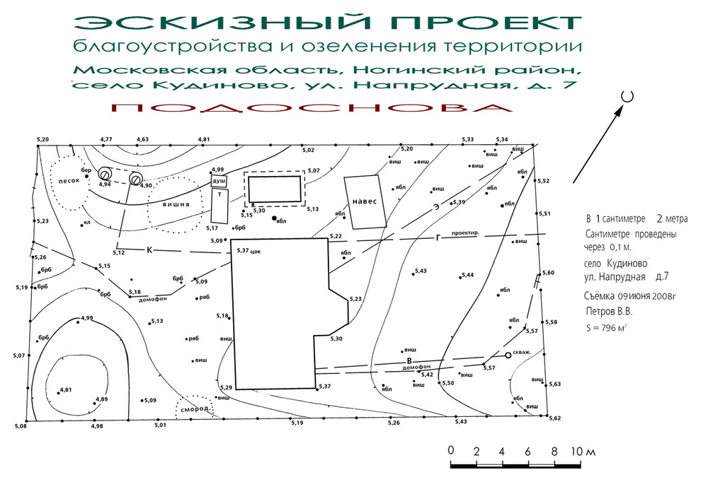 Проект участка 8 соток - подоснова.