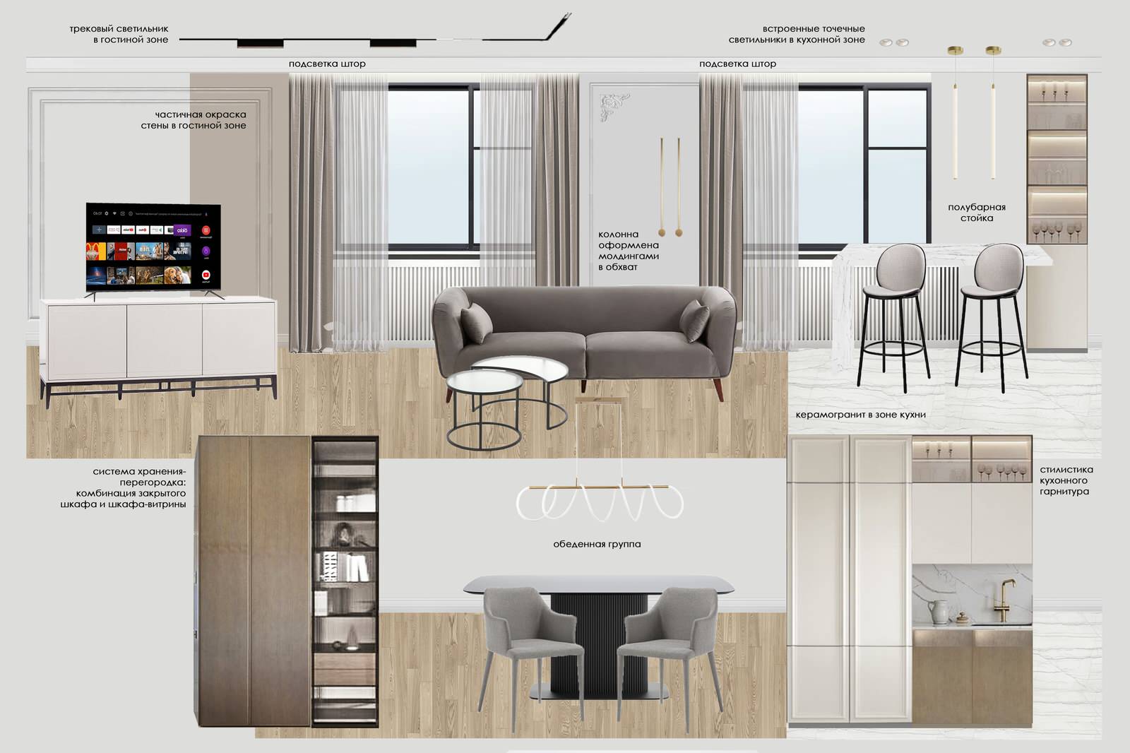 Обложка проекта: ЖК Небо, г. Москва