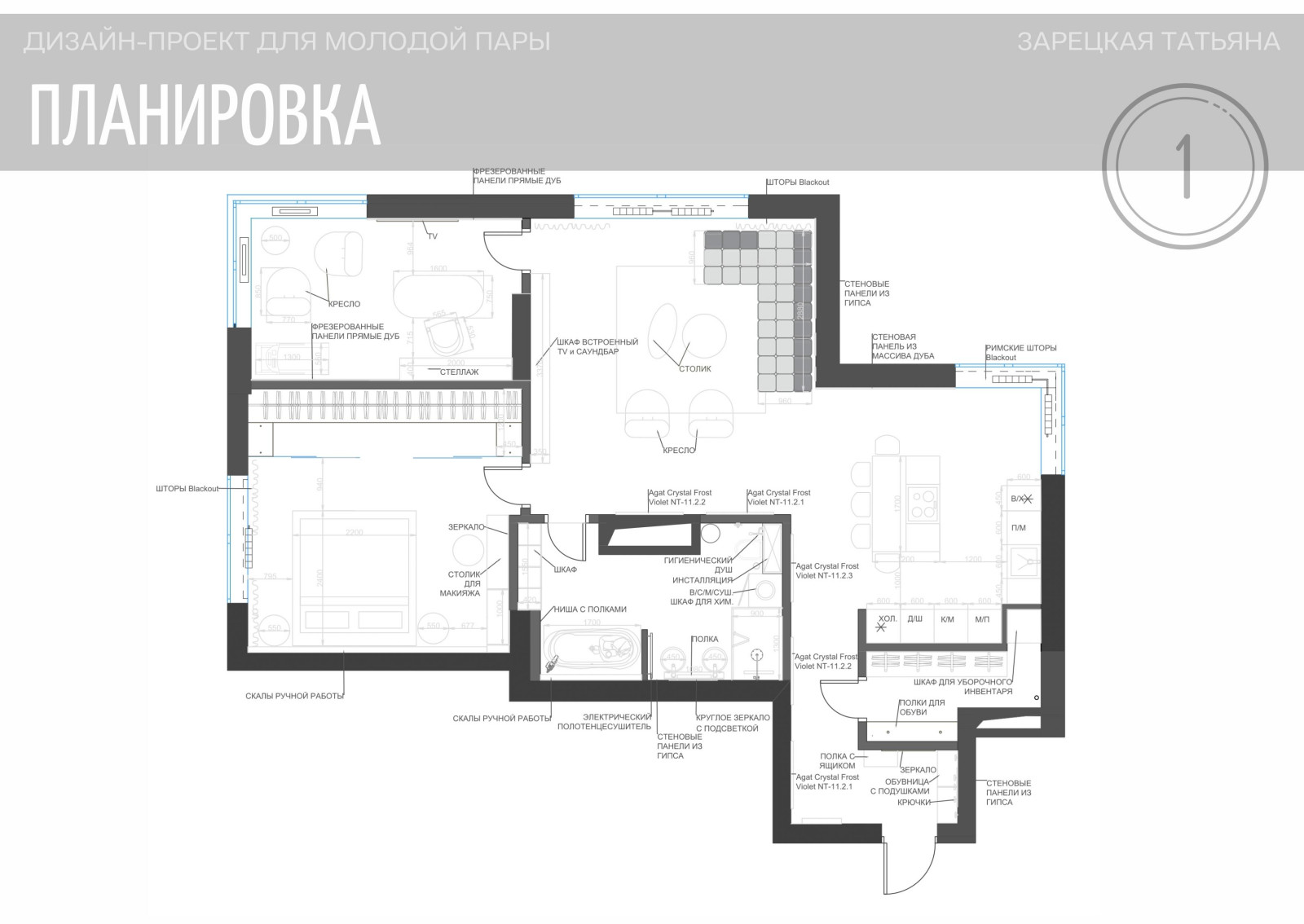 ЖК Алые Паруса