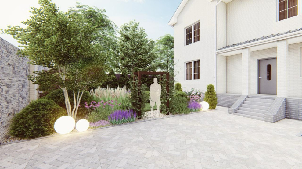 Визуализации