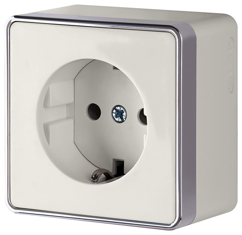 Серия накладных устройств Gallant