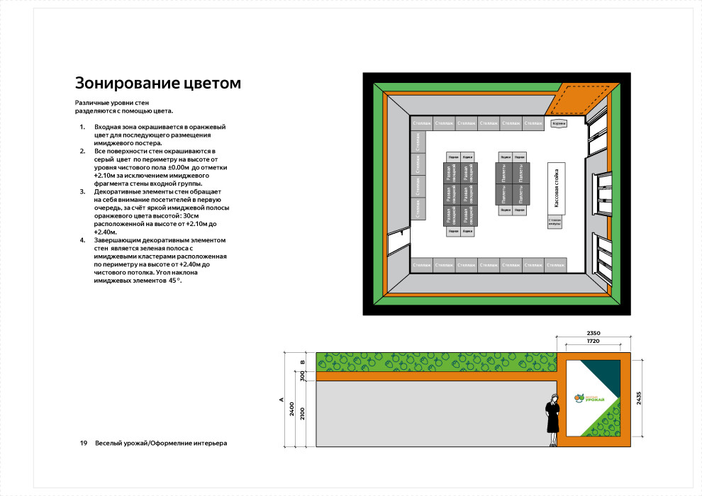Брендбук торговой сети