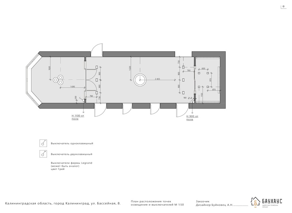 Пример дизайн проекта