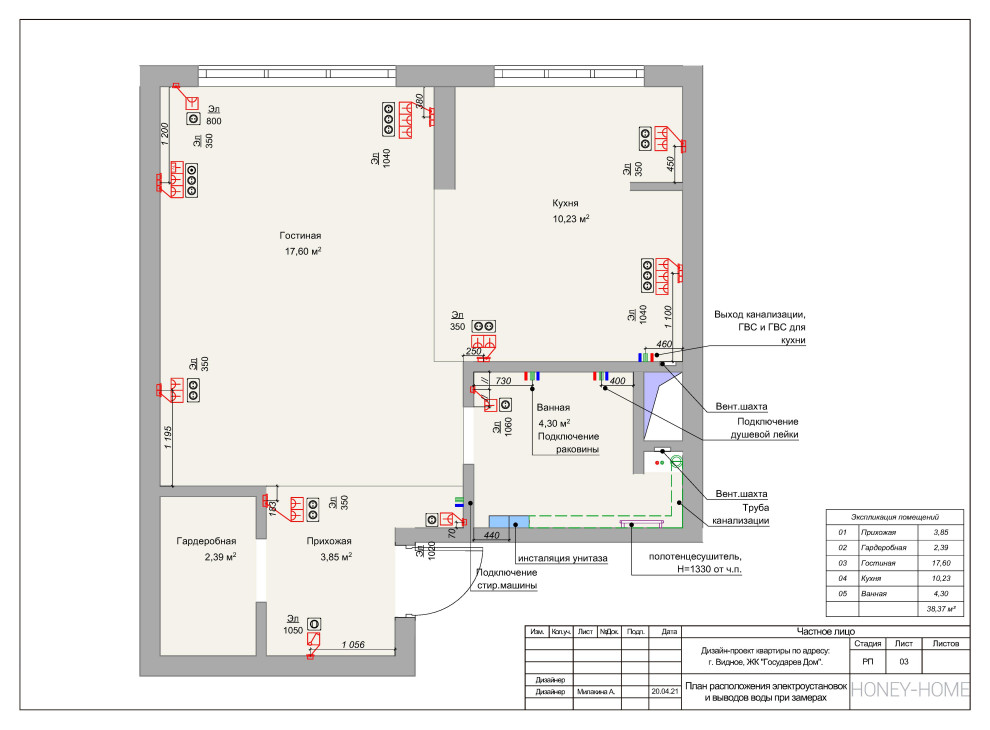 Небольшая квартира под сдачу. Видное.