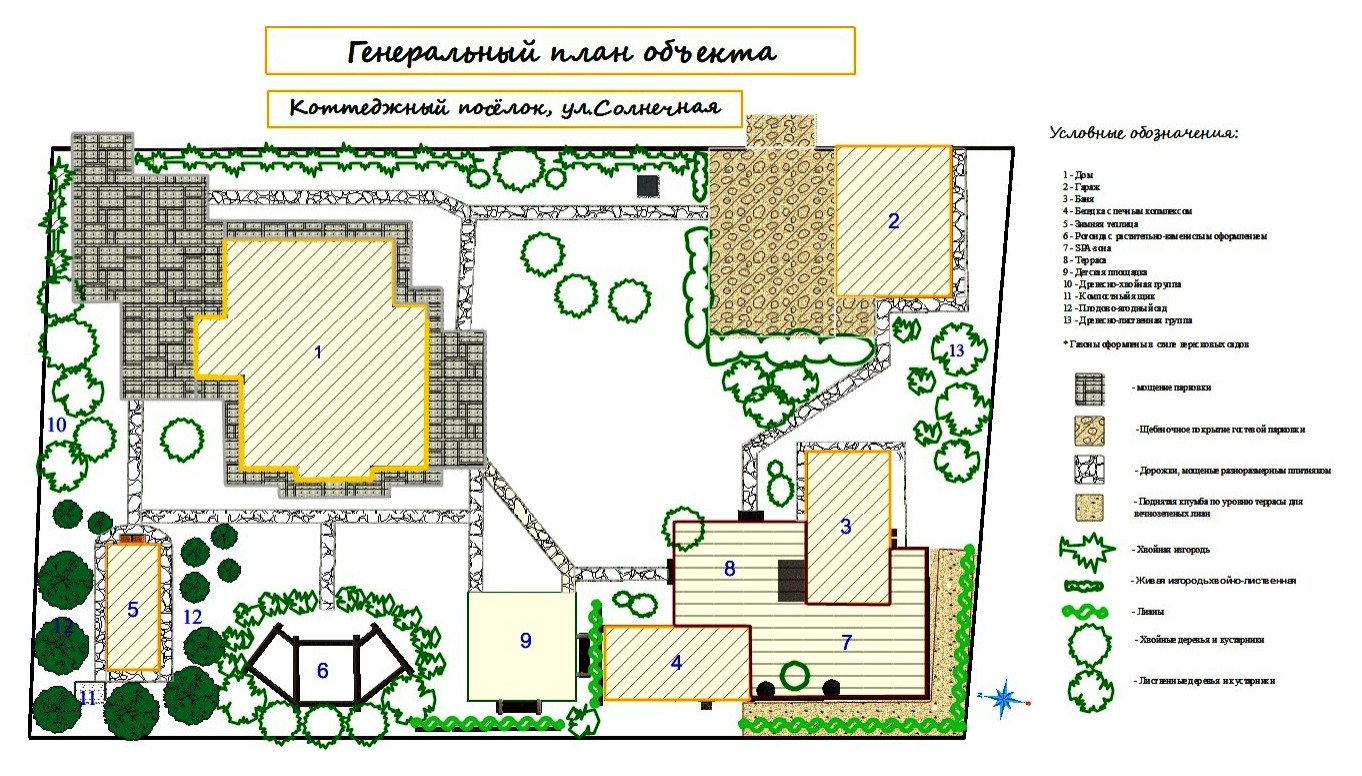 Обложка проекта: Ломоносовский район. Коттеджный посёлок Подсолнухи.