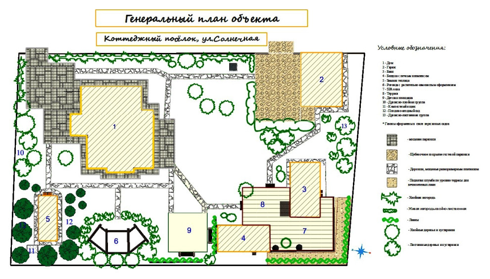 Обложка проекта: Ломоносовский район. Коттеджный посёлок Подсолнухи.