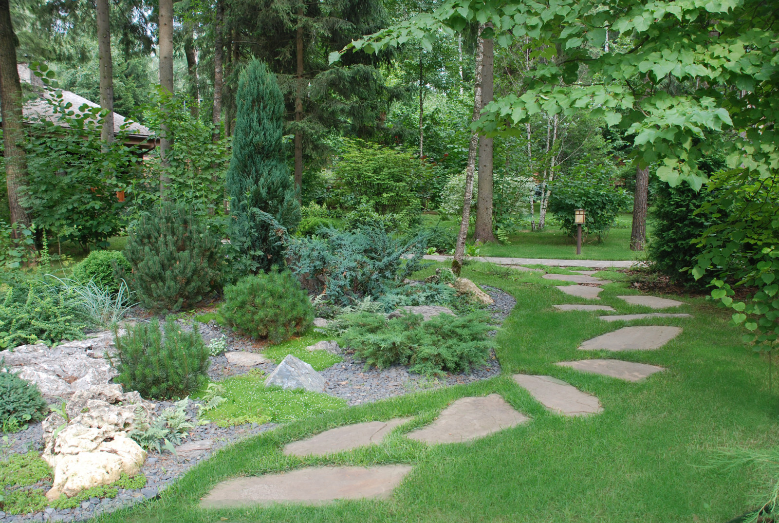 Успенское шоссе РИИТА