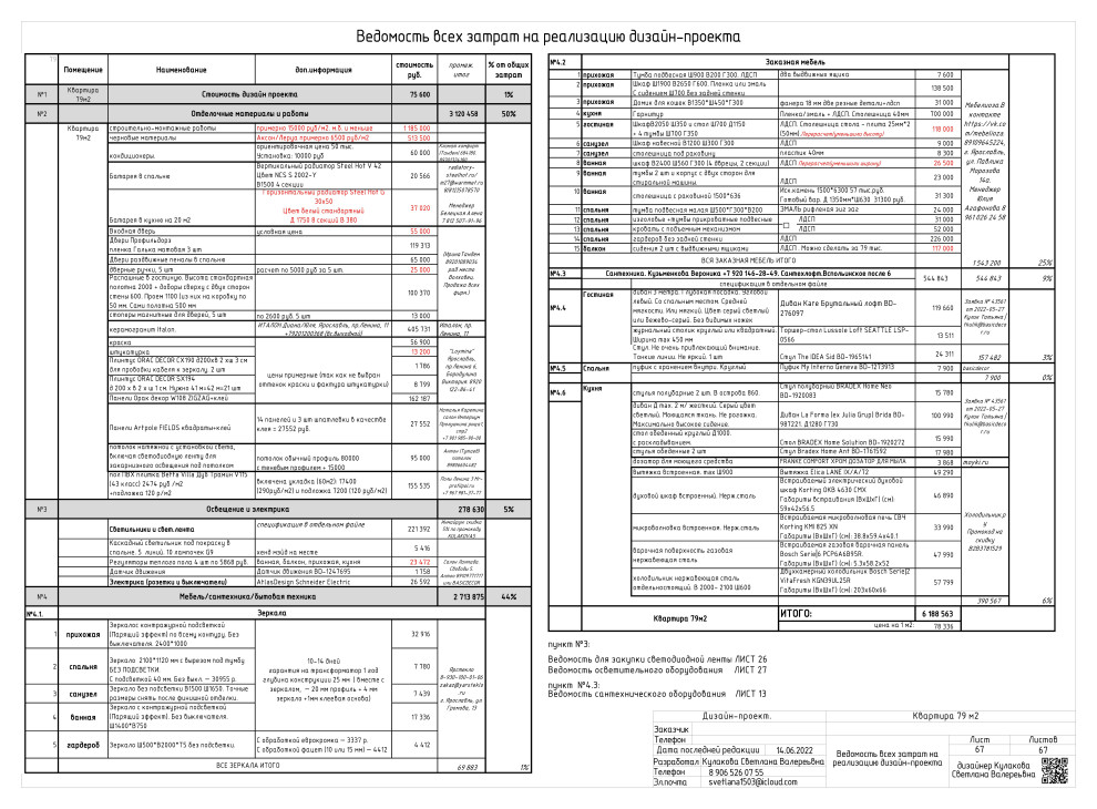 Обложка проекта: АЛЬБОМ РАБОЧИХ ЧЕРТЕЖЕЙ (двухкомнатная квартира 79 м2)