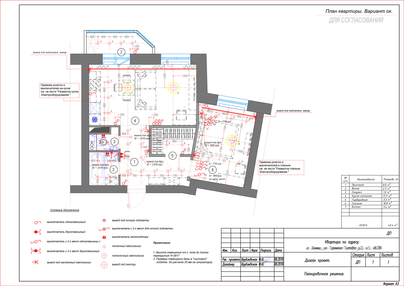 Солнечный дом !
