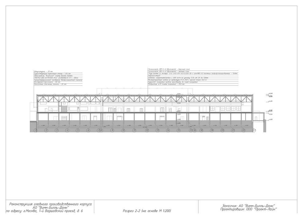 Архитектурное градостроительное решение производственного здания в Москве