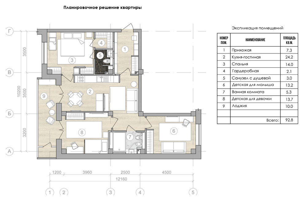 Обложка проекта: Высокий стиль
