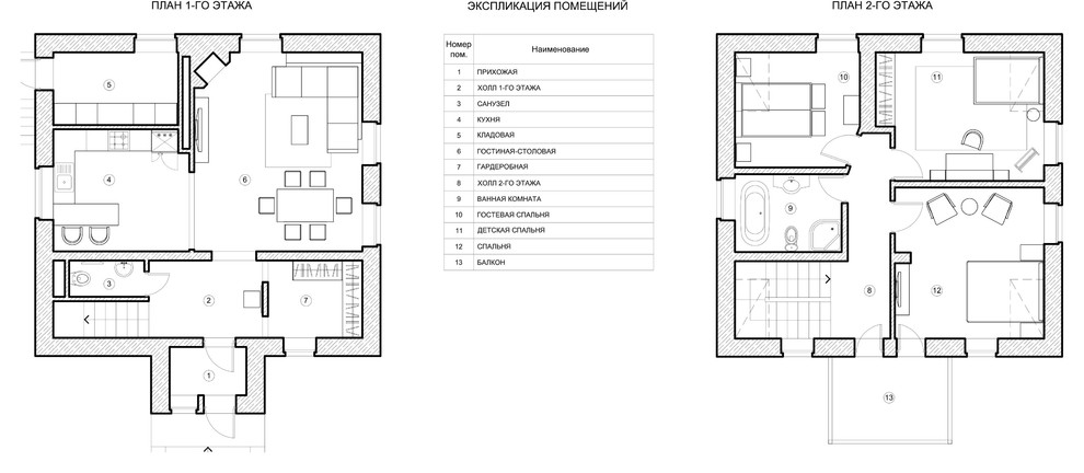 дом в Подмосковье