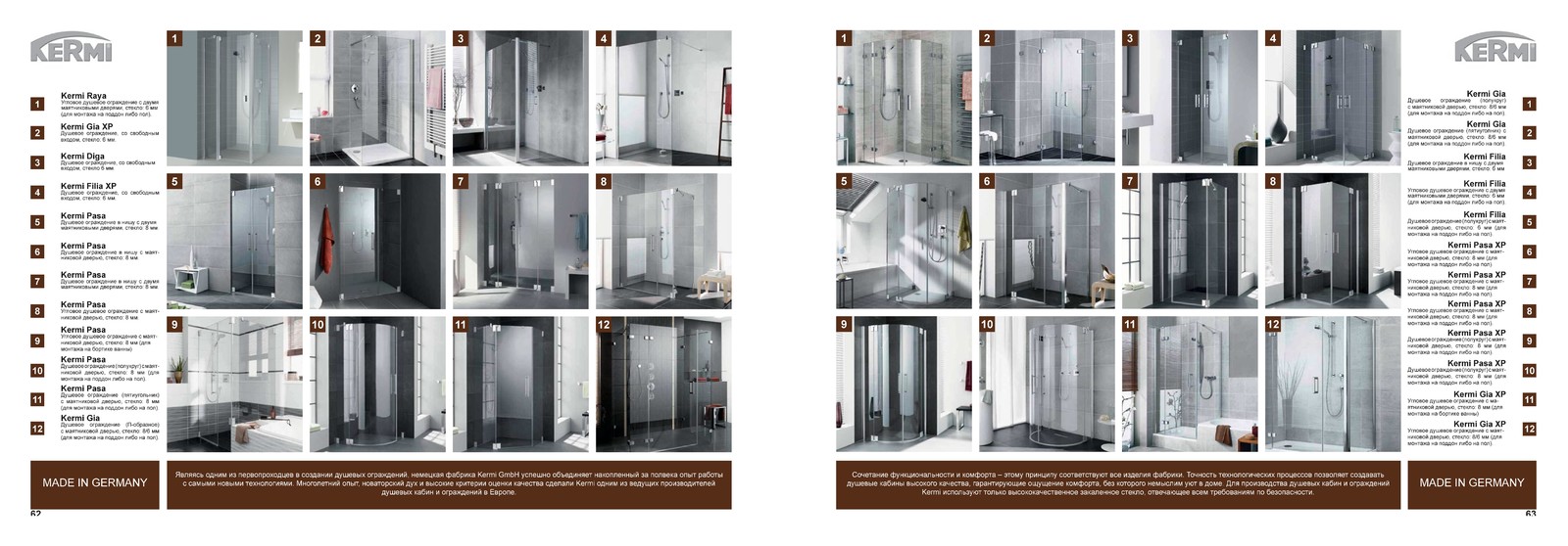 Интерьеры для ванной