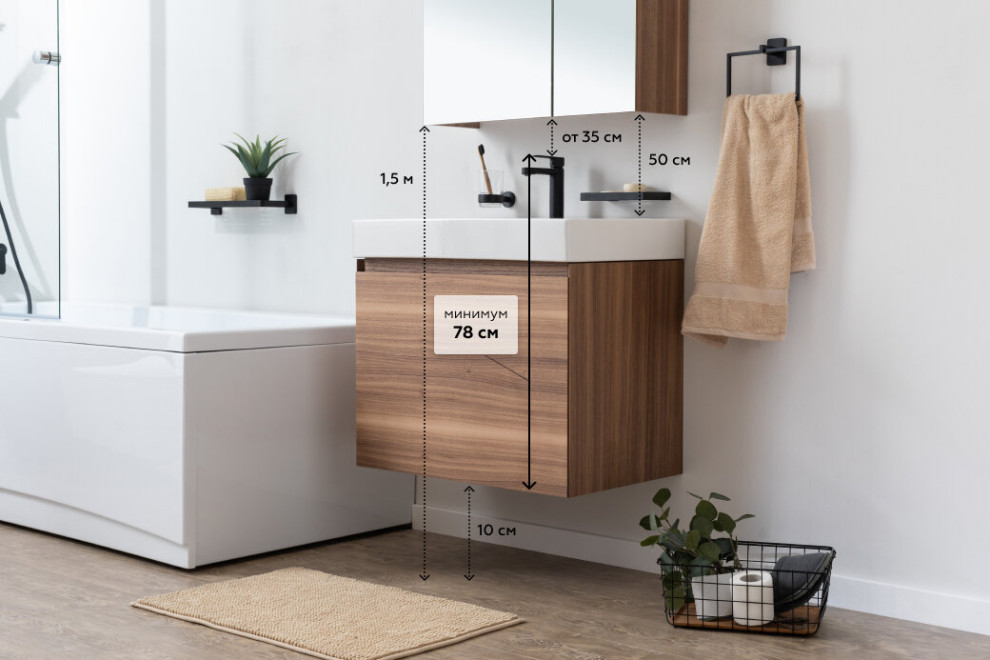 Размеры ванной комнаты, которые должен знать каждый